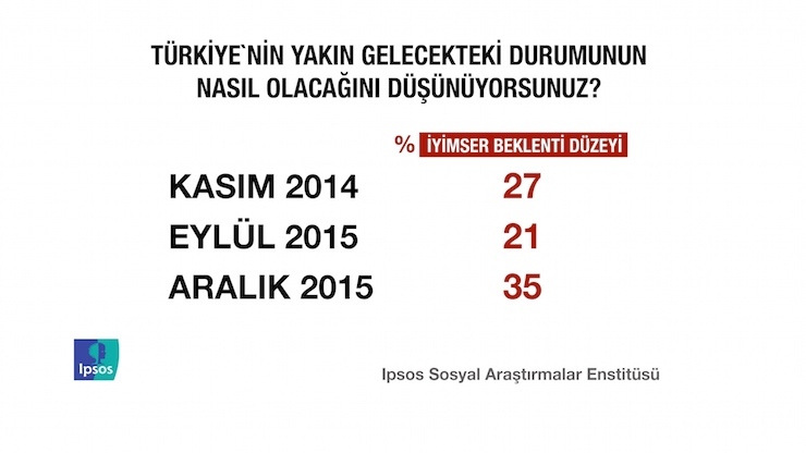 ipsos3