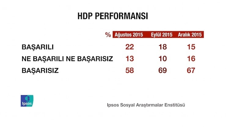 ipsos4