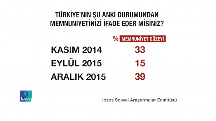 ipsos6