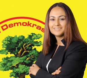 yuksel bodakci