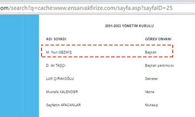 rize ensar1