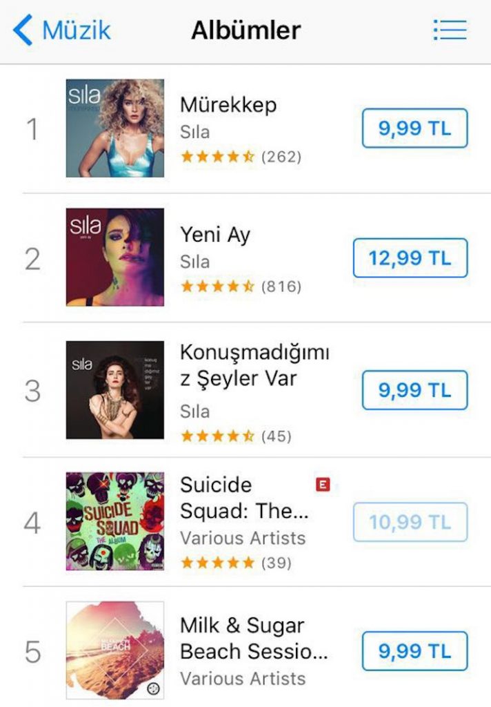 sila itunes