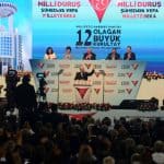 mhp-kurultay3