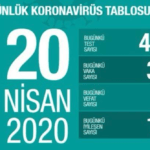Screenshot 2020-04-20 at 19.57.33