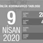 corona 9 nisan kopyası