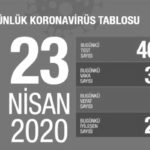 corona-tablo-23 nisan-sb