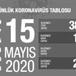 15mayis-corona-tablo-sb