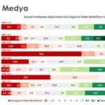 sodev-rapor7,