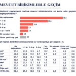 metropoll