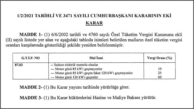 otv-oran - Diken