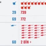 20220224-ukrayna-rusya-hava