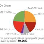 chp-tahmin-osmaniye