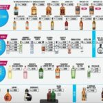 mey-diageo-1