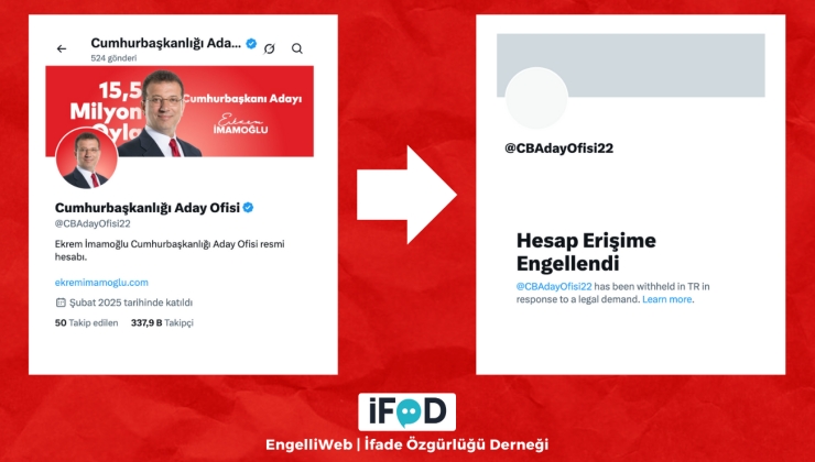 İmamoğlu'nun X hesabı Türkiye'deki kullanıcılara kapatıldı