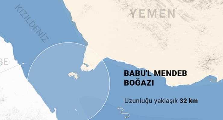 İran, Trump'a karşılık verdi: Babu'l Mendeb Boğazı da kapatılabilir