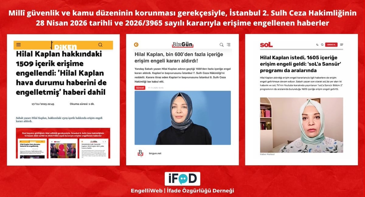 Engelception: Hilal Kaplan'ın hava durumu haberine erişimi engelletmesine ilişkin haberin erişime engellenmesi hakkındaki haber, erişime engellendi