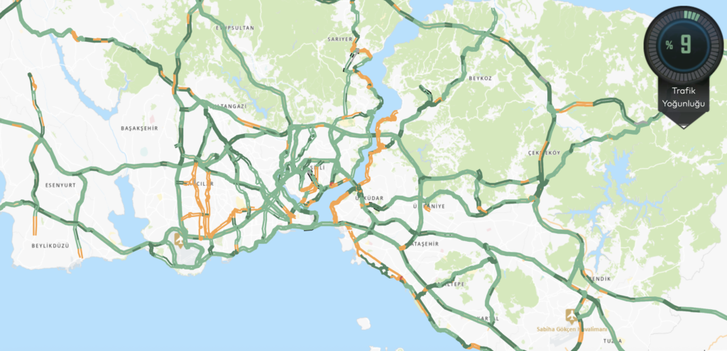 Traffic map of western Turkey with green (free) and orange (slow) roads; right-side gauge shows Trafik Yoğunluğu at 9%.