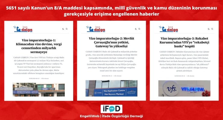 Gazeteci Canan Coşkun'un 'Vize imparatorluğu' yazı dizisi erişime engellendi