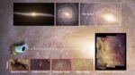 Telescope pointing at the Milky Way with four labeled cutouts: obscuring nebula, emission nebula, young star cluster, and galactic bulge, plus a Euclid galactic bulge survey panel in the background.