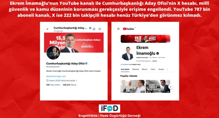 Red background banner with Turkish headline about Ekrem İmamoğlu and blocking of official accounts; shows two screenshots of social media profiles (official campaign page and YouTube channel).