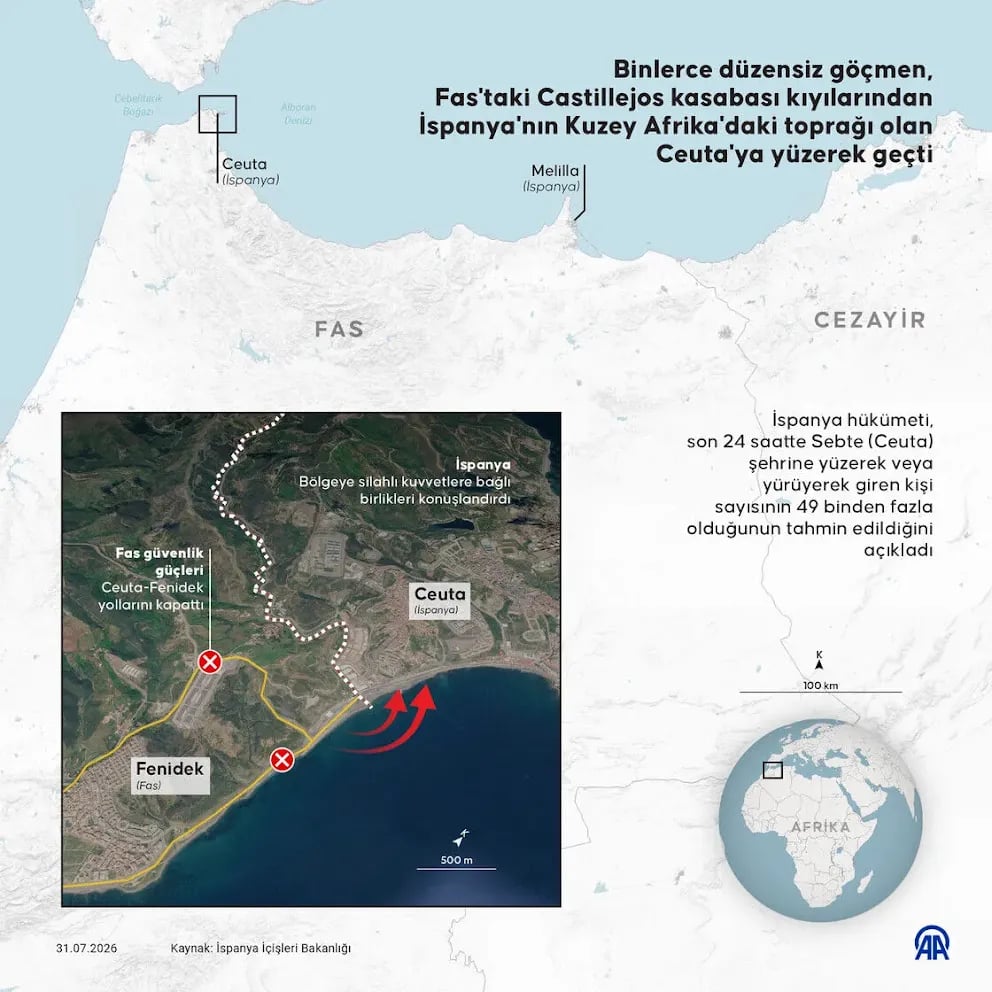 Map of Ceuta (Spain) on the north coast of Africa, showing routes, a satellite inset of the coast, and red Xs marking blocked paths toward the sea.