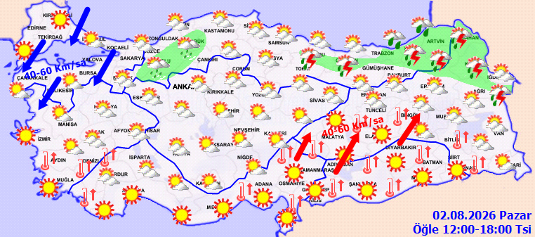 Turkey weather map for 02.08.2026, showing mostly sunny conditions with scattered clouds; red arrows indicate warm fronts, blue arrows indicate cold fronts; thunderstorms in the northeast and southeast.