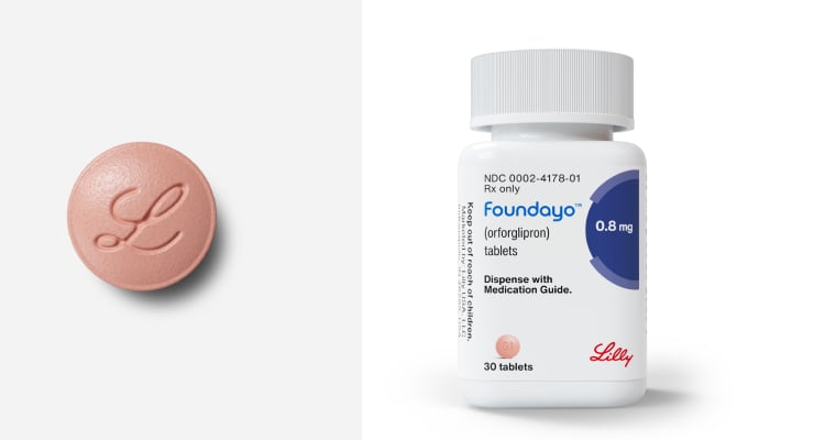 A pink, round tablet with an embossed 'L' beside a white prescription bottle labeled Foundyo 0.8 mg and 30 tablets on a light background.