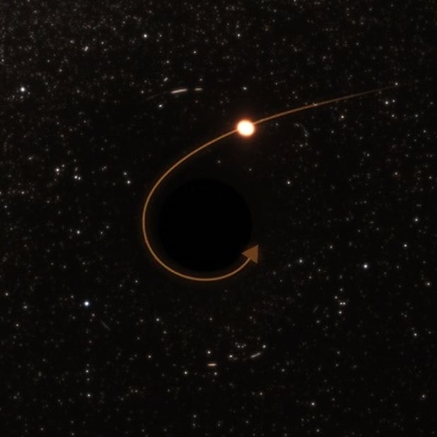 En hızlı yıldız tespit edildi: Einstein'ın teorisi sınanacak - Diken